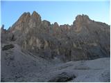 Rifugio Passo Sella - Sassopiatto / Plattkofel